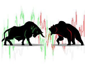 Bullish and Bearish