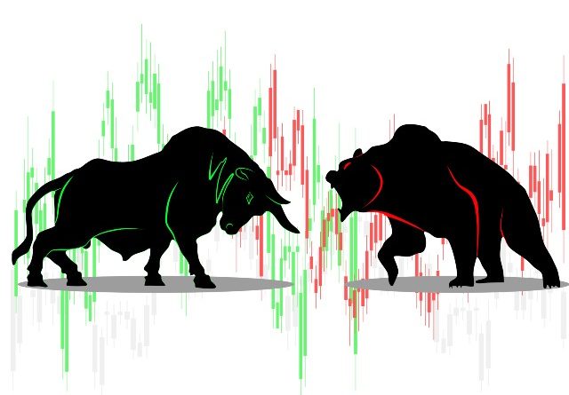 Bullish and Bearish