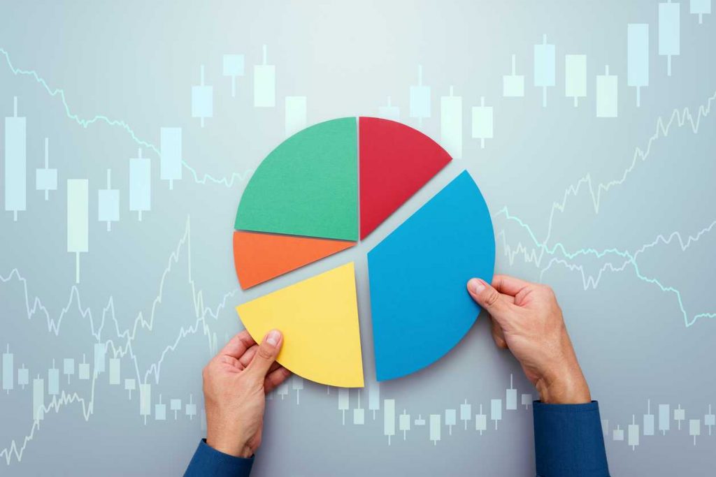 Stock Portfolio