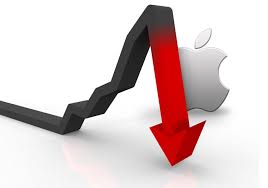 Apple market cap vaporized