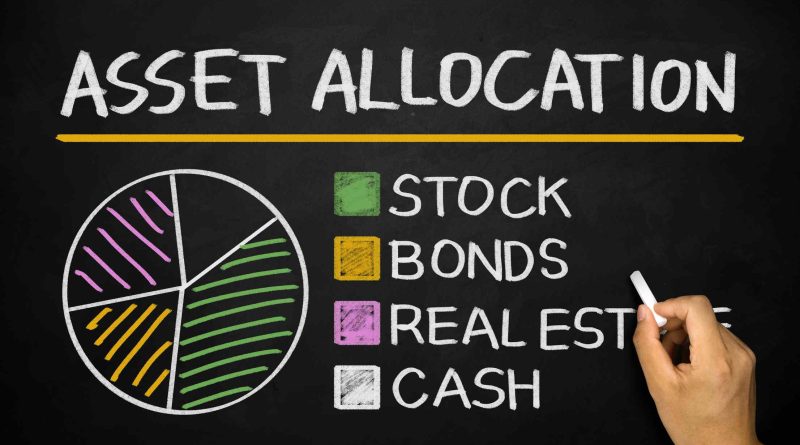 asset allocation