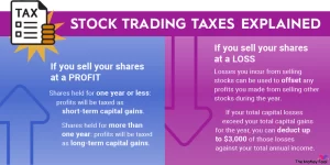 taxes on stocks