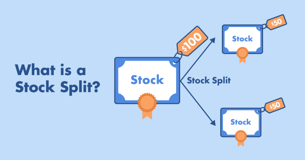 what is a stock split