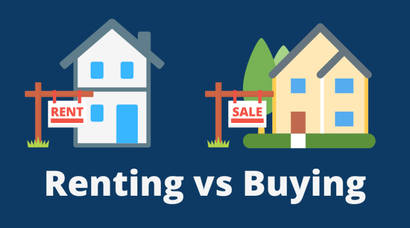 Rent vs buying