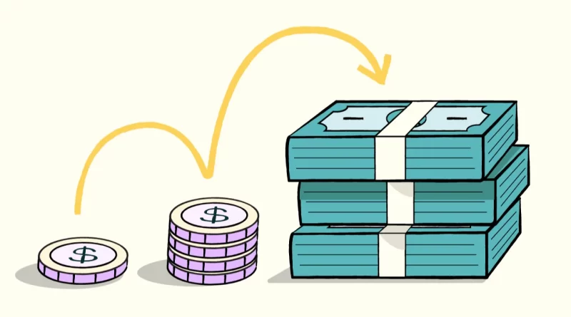 Compound interest